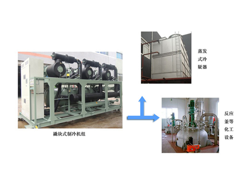瑞特集團反應(yīng)釜等設(shè)備冷卻系統(tǒng)項目圖片2