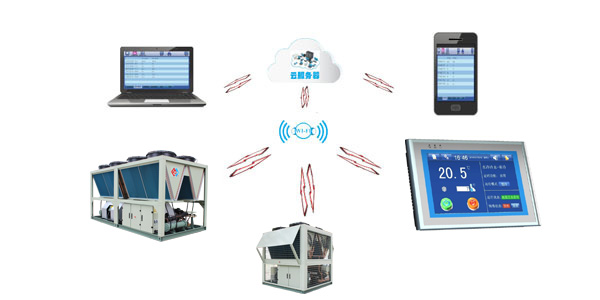 超低溫螺桿式風(fēng)冷熱泵機組云端監(jiān)控，管理更便捷